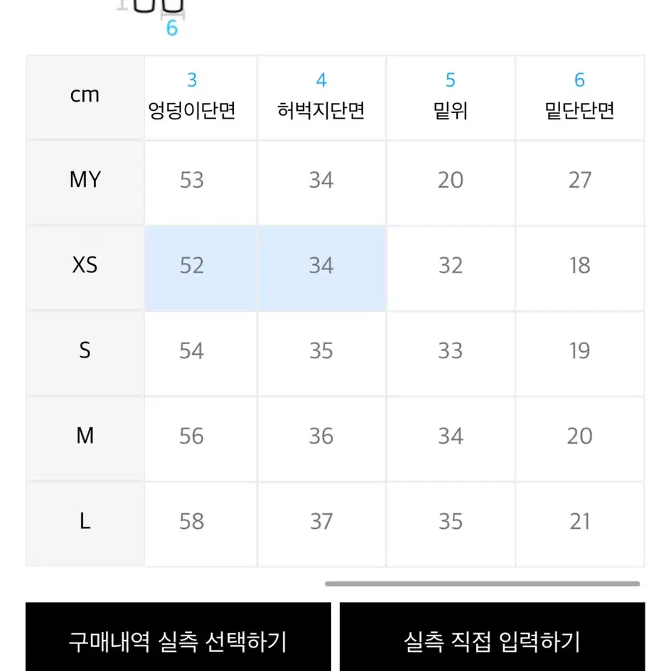 아웃스탠딩 챠콜 카펜터 팬츠 28