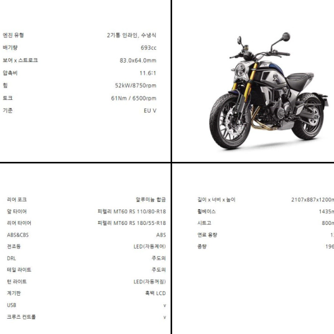 [온바특판차] CFMOTO CLX700 헤리티지 23년식 무주행신차