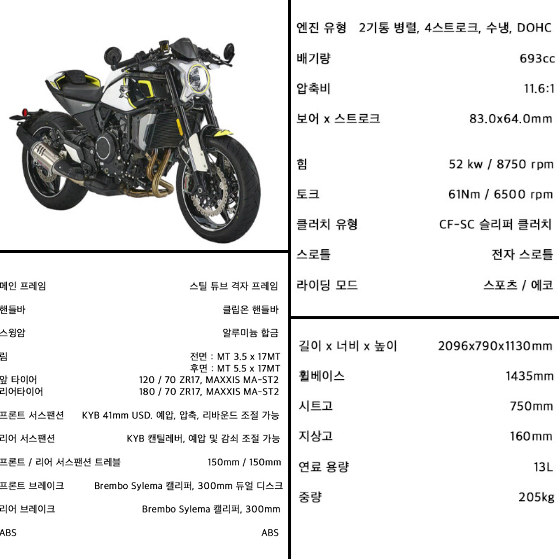 [온바특판차] CFMOTO CLX700 스포츠 23년식 무주행신차