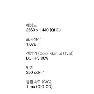 32인치 고급 게이밍 모니터 팝니다