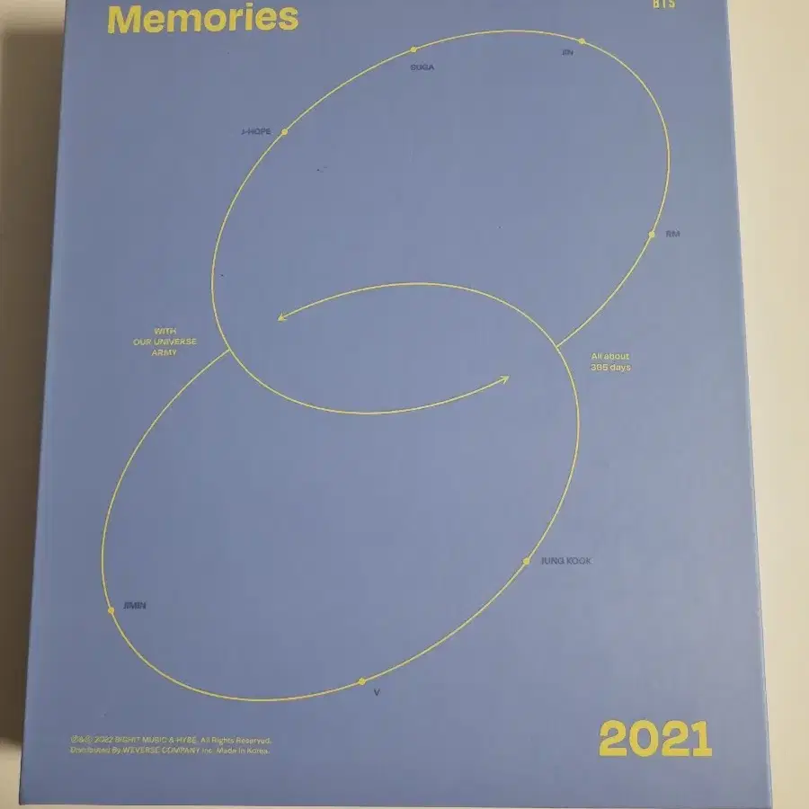 BTS 방탄 2021 메모리즈 DVD