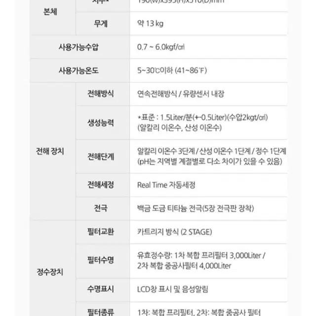 냉온 알카리 이온수기최저3051000판매1990000