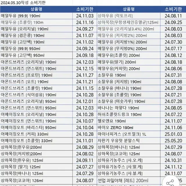 단하루선착순특가아몬드브리즈뉴트리플러스프로틴190MLX24개11990원