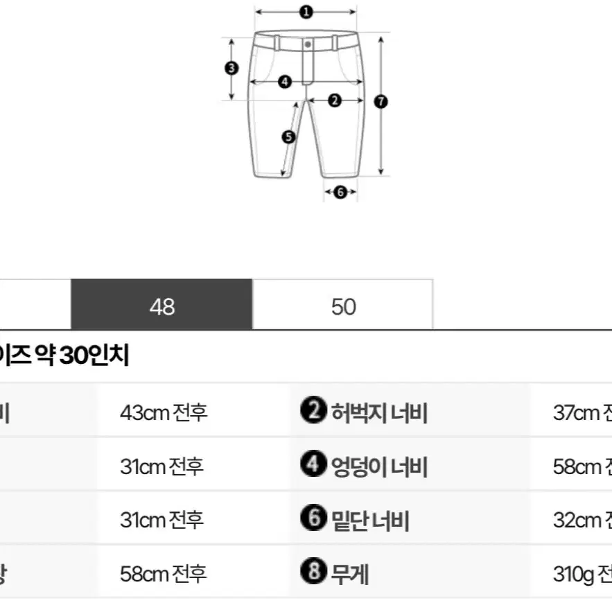 프라다 리나일론 버뮤다 팬츠 블랙 [48]