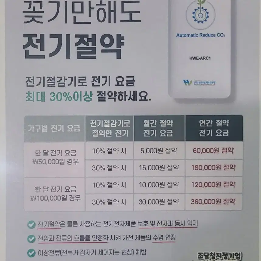 전기절감기 (가정용 단상 220v)