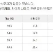 (정품) 다이스 주사위 반팔 남녀공용 커플티