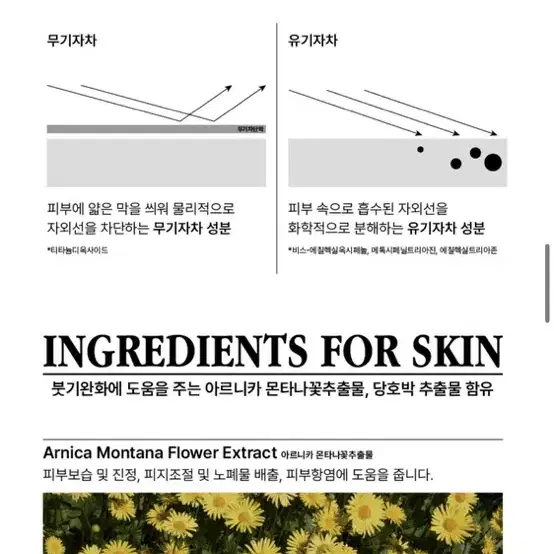 새상품) matinkim 마뗑킴 뷰티 선에센스 선크림 50ML