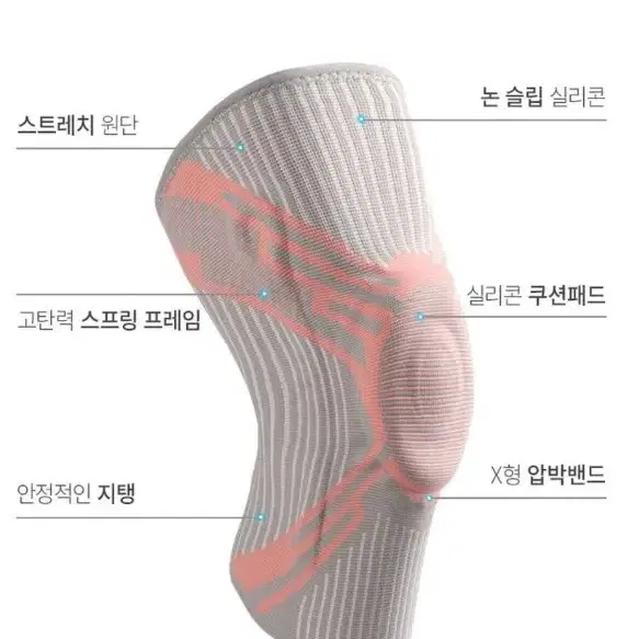 프리미엄 무릎 보호대