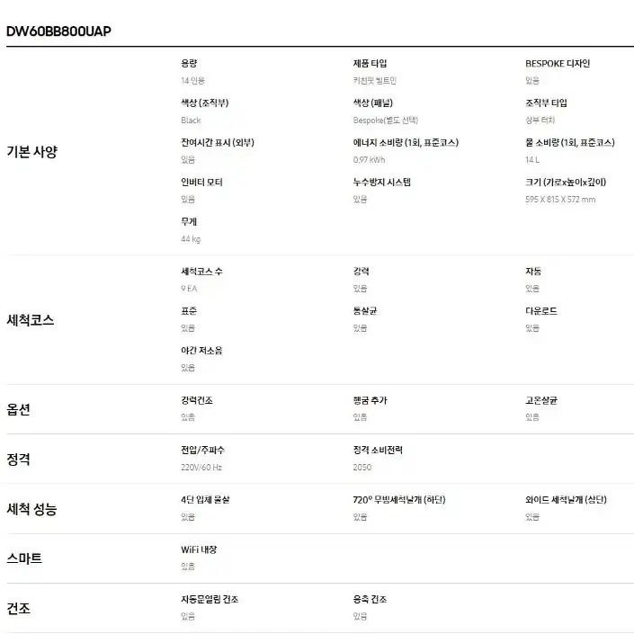 [렌탈 현금지원] 삼성 식기세척기 14인용