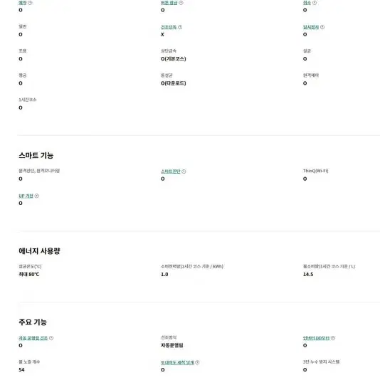 [렌탈 현금지원] LG디오스 오브제컬렉션 식기세척기 빌트인전용12용