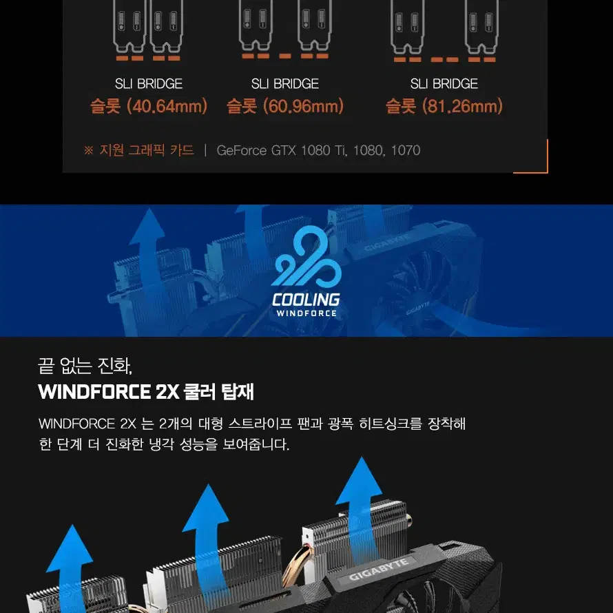 2팬 테스트 후 출고 지포스 GTX1070 WINDFORCE OC 8G