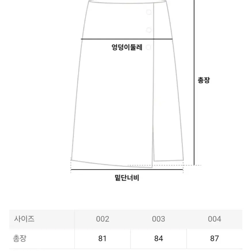 이세이미야케 플리츠플리즈 스커트 뉴컬러풀 베이직 스커트 다크그린 3사이즈