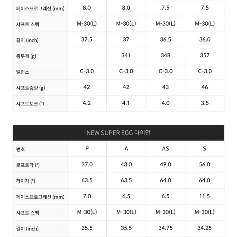 프로기아 여성용 정품 22년 PRGR 뉴 슈퍼에그 여성용 8개 아이