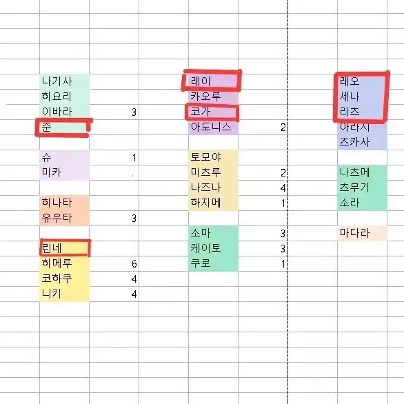 앙스타 중스타 심열티켓 레코드티켓 교환