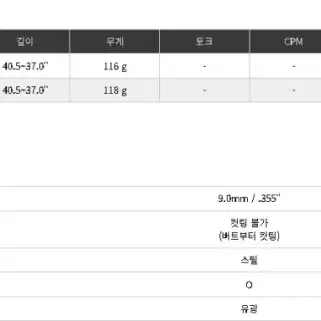 트루템퍼 다이나믹골드 120 스틸 아아언 샤프트