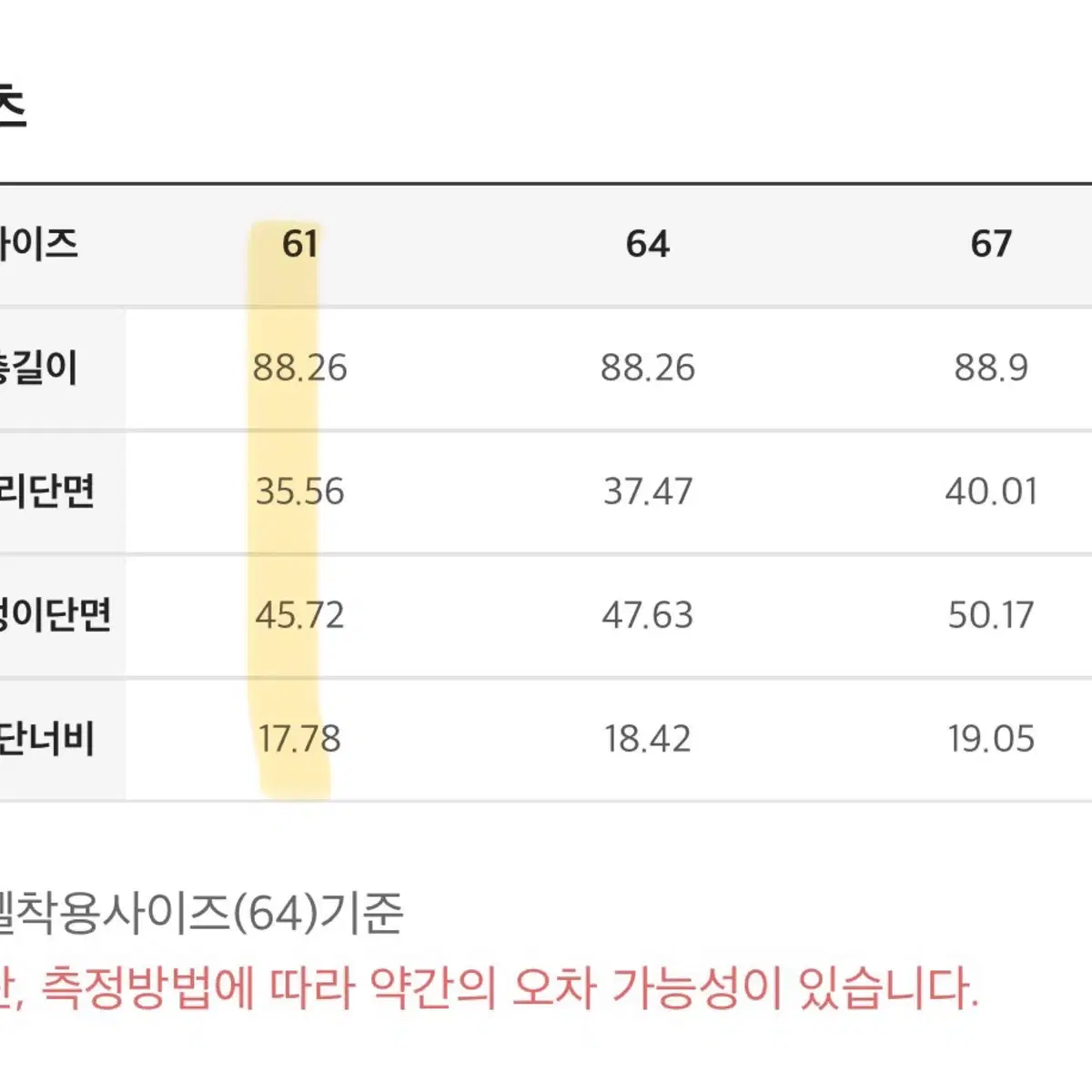 한섬 MINE 마인 밴딩 데님 팬츠 바지 핑크 진