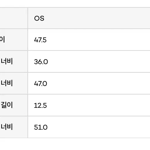 [새상품] 트리밍버드 슬릿 크롭반팔티