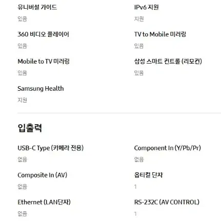 [렌탈 현금지원] 삼성 더 세리프125cm UHD TV 50인치