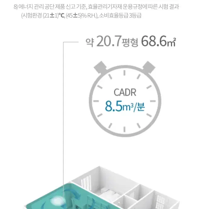 암웨이 프리미엄 공기청정기 고급형 엣모스피어 스카이