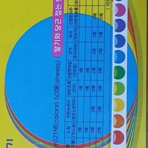 46팩 일괄) 색종이 12종 총 46팩