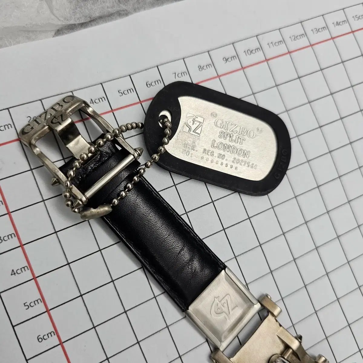Checkliste für die Kontoerstellung bei Gizbo