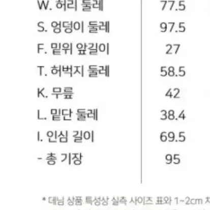 랩101 존 크롭 네추럴 스톤 워시드 데님 28사이즈 신품급