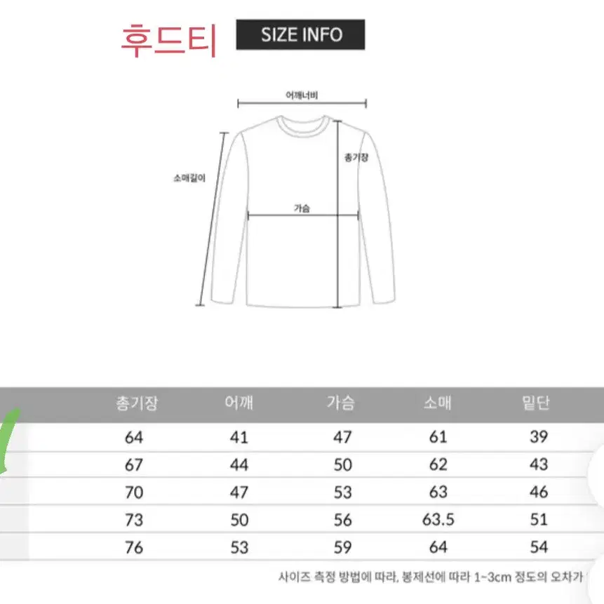 앨빈과 슈퍼밴드 졸업사진 대여