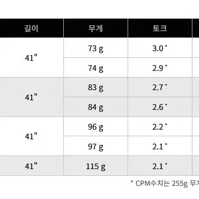 에어로테크 스틸화이버 스틸파이버 h 투어 플러스 샤프트 (방문교체환영)