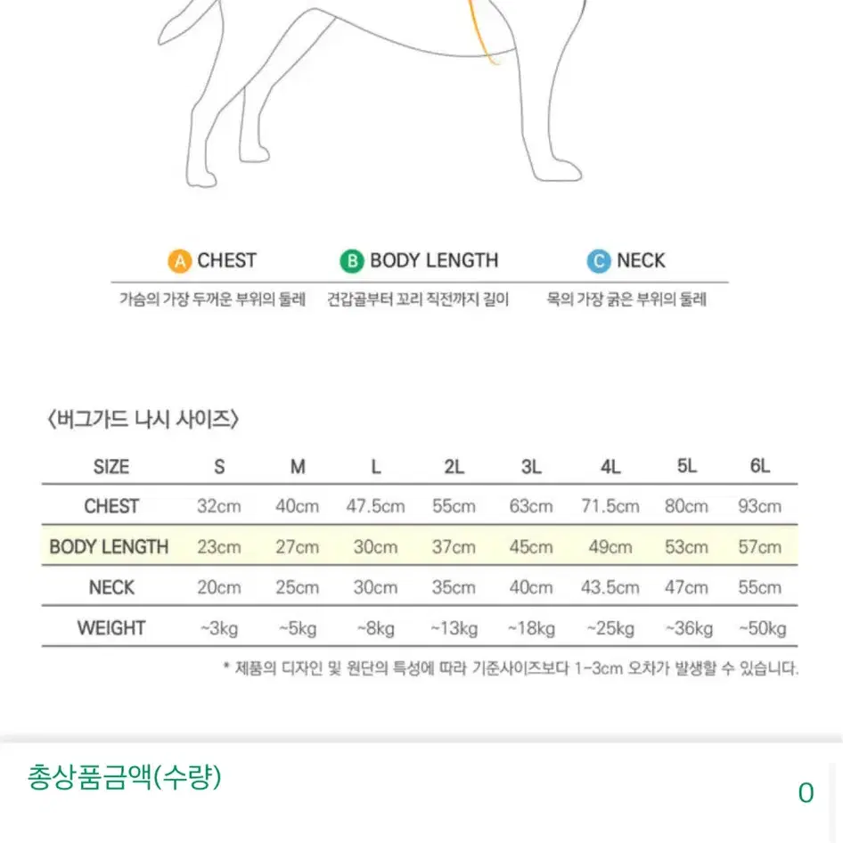 뮤니쿤트 버그가드 s 사이즈