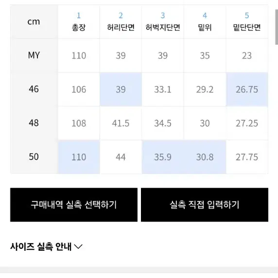 메종미네드 와이드 데님 팬츠 46 팝니다