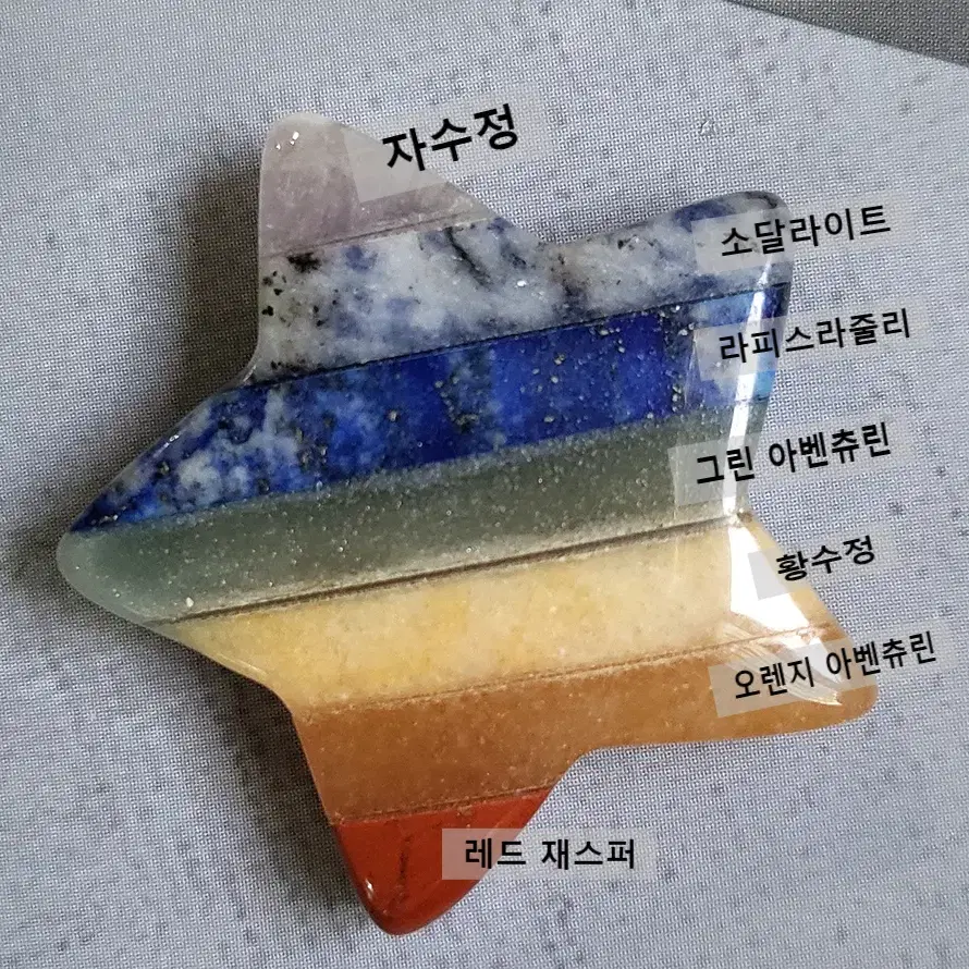 별과달 천연원석 에너지 7차크라 2pcs