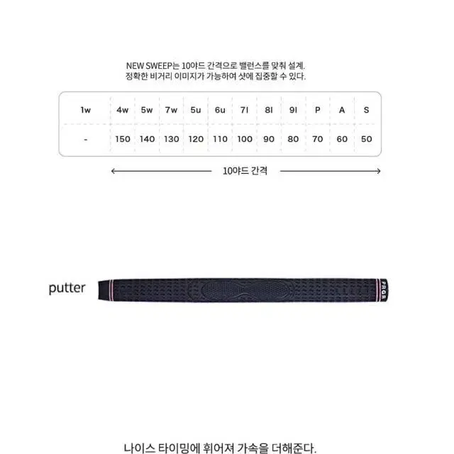 여성퍼터추천 판매1위 PRGR 스위프 M16 말렛퍼터 32인치 상수...