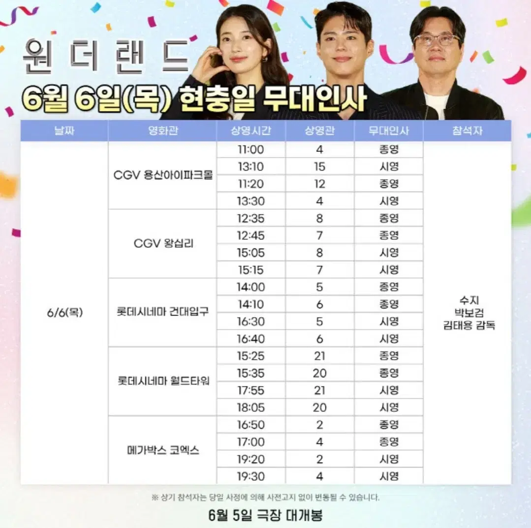 (원더랜드)6월6일 무대인사 건대 롯데시네마2매