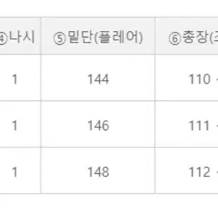 빅사이즈 쉬폰캉팡원피스