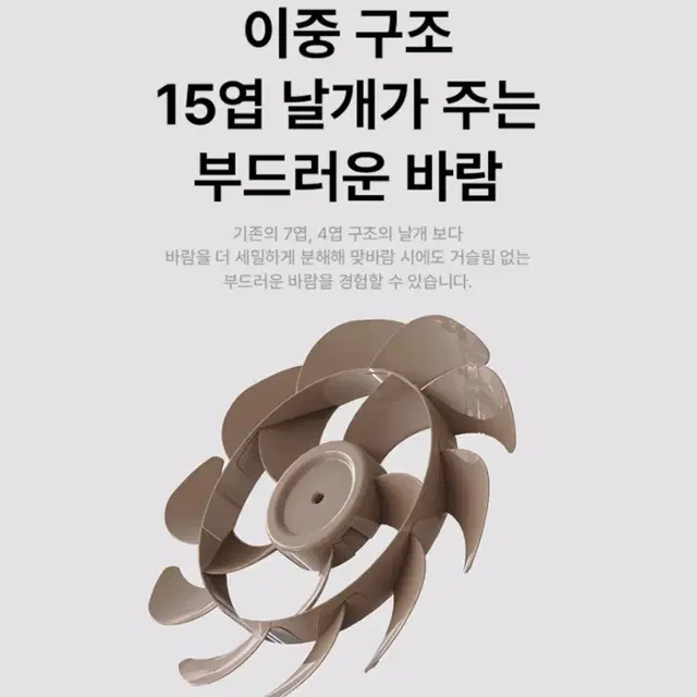 15엽 날개 써큘레이터 선풍기(백화점 입점)