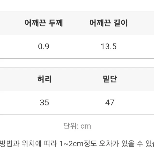 세컨드세컨 잔체크 뷔스티에 원피스