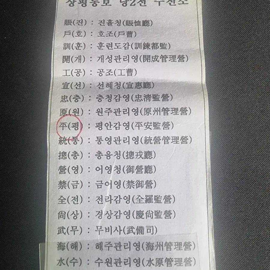 조건 상평통보 당 이전