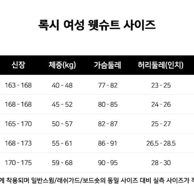 록시 싱크로 서핑 웻수트 2.5/2mm 백집