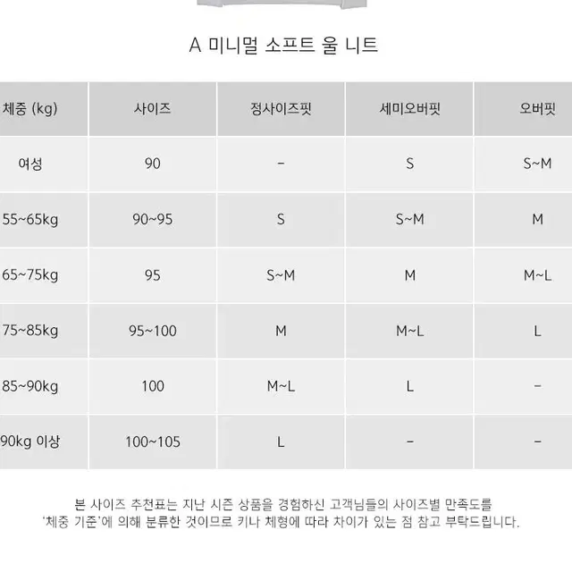 자바나스 울 니트 (A 미니멀 소프트 니트) 모카색 M 사이즈 판매