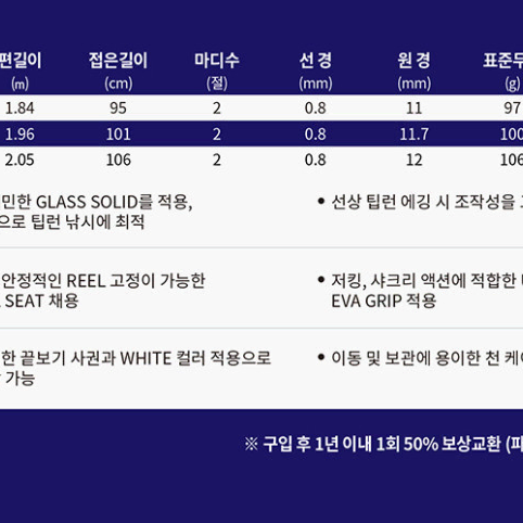 바낙스 팁런마스터 S652L-M 무늬오징어 한치 낚시대 바다낚시대