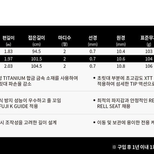 바낙스 티벤팁런 무늬오징어 한치 쭈꾸미 갑오징어 낚시대