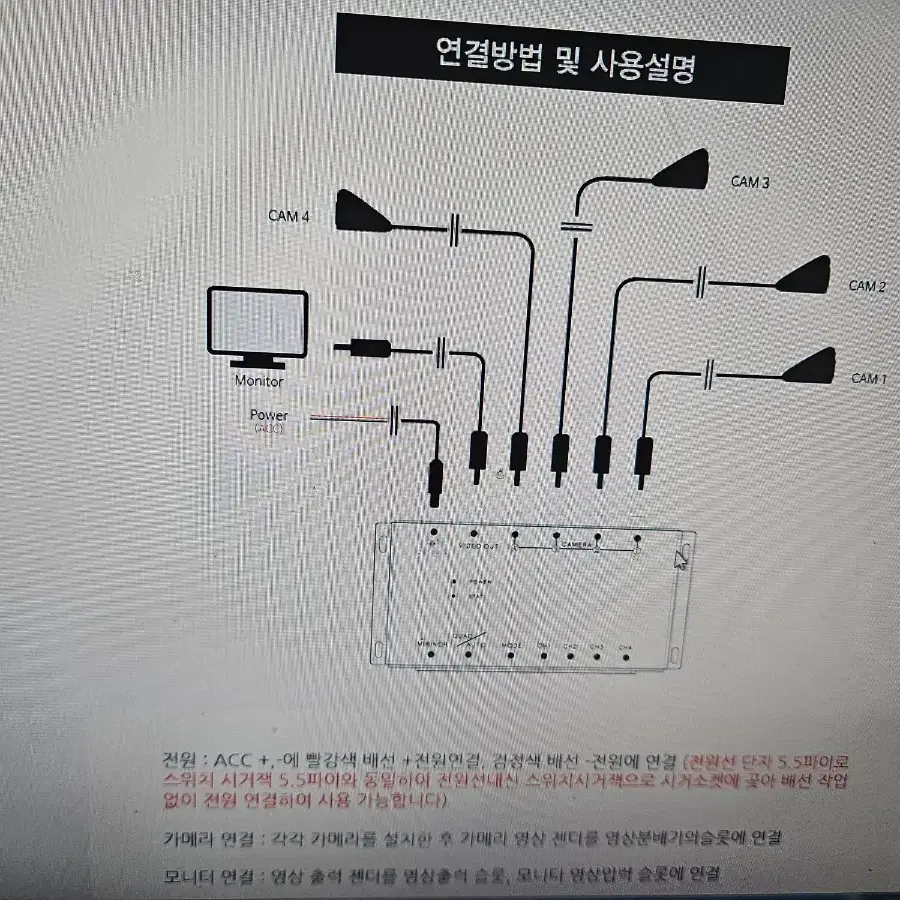 자동차 4채널 영상 분배기 영상 분활기