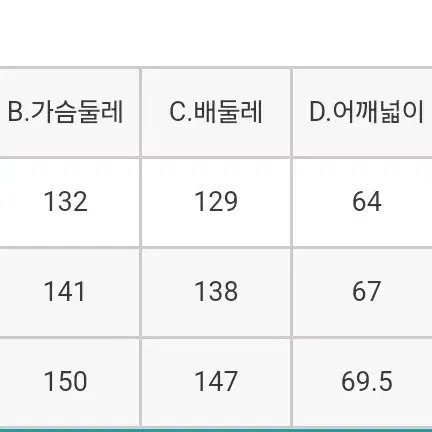 빅사이즈 민트색 반팔티(오까네)