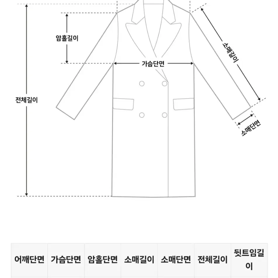 쇼퍼랜드 트렌치코트