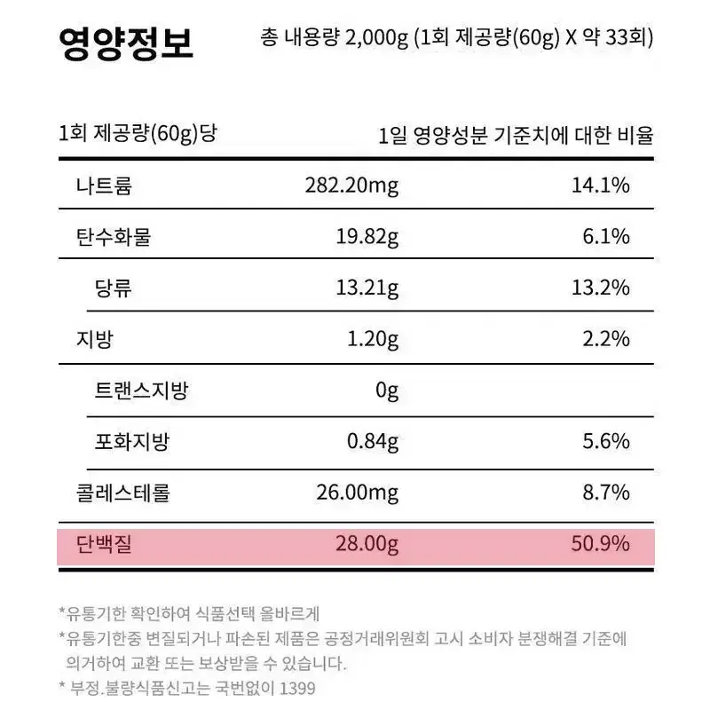 [번장특가] 국내 TOP 가성비단백질보충제 웨이프로틴 근육증가