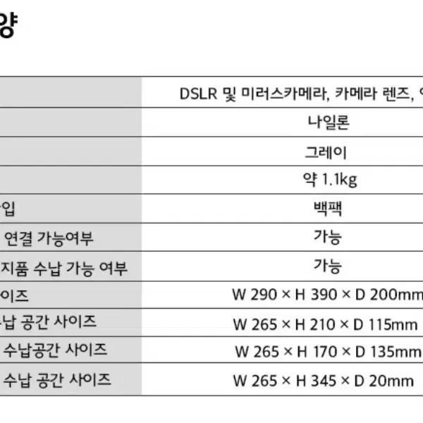 [LIBEC] Urban Cambag 12 카메라 백팩 새상품