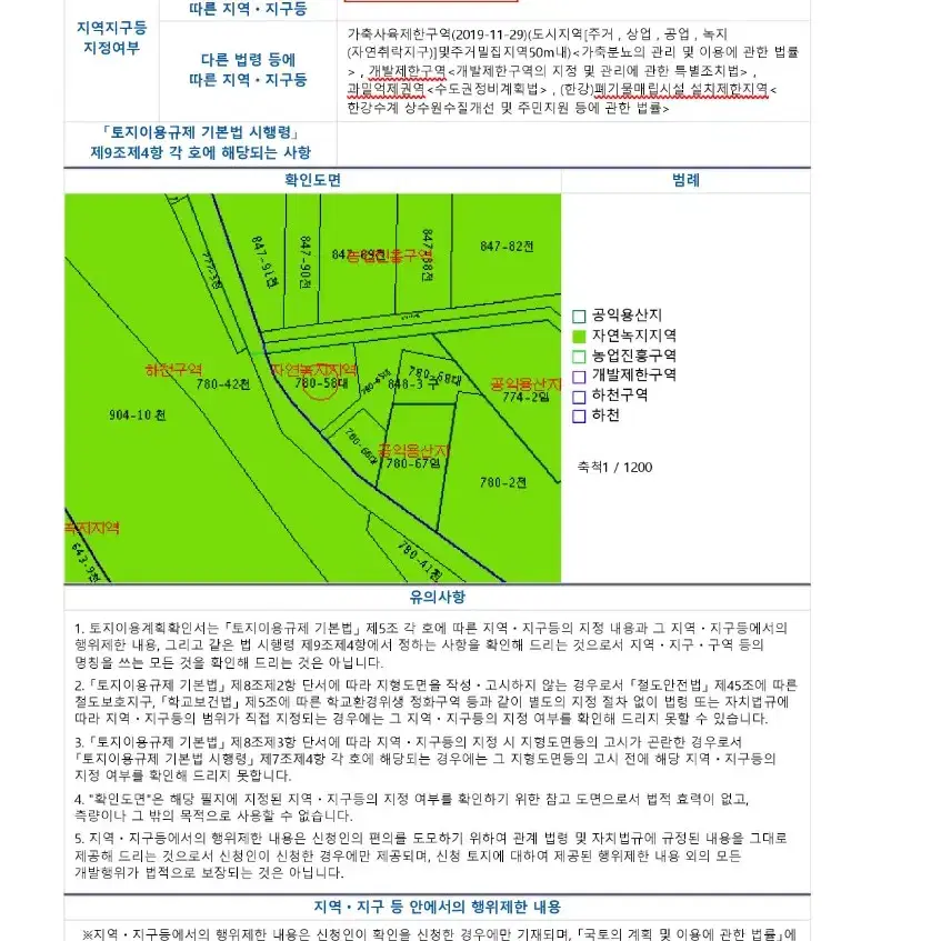 급매 고양시 덕양구 관산동 토지 6억원