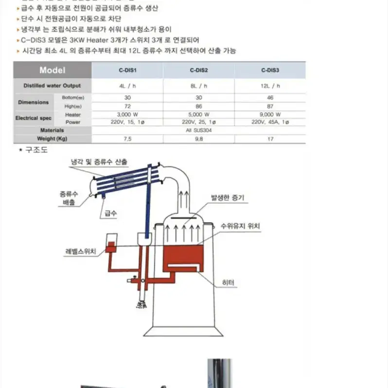 증류수 제조장치  c-DSI 1 알곤용접