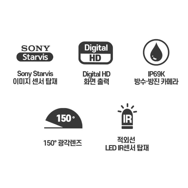 이노픽스 CVC-300 후방카메라