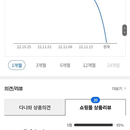 타미힐피거 오가닉 코튼 크루넥 가디건 초록색 팝니다